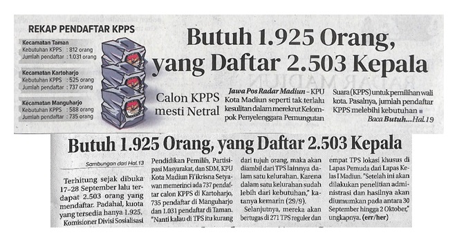 Butuh 1.925 Orang, yang Daftar 2.503 Kepala