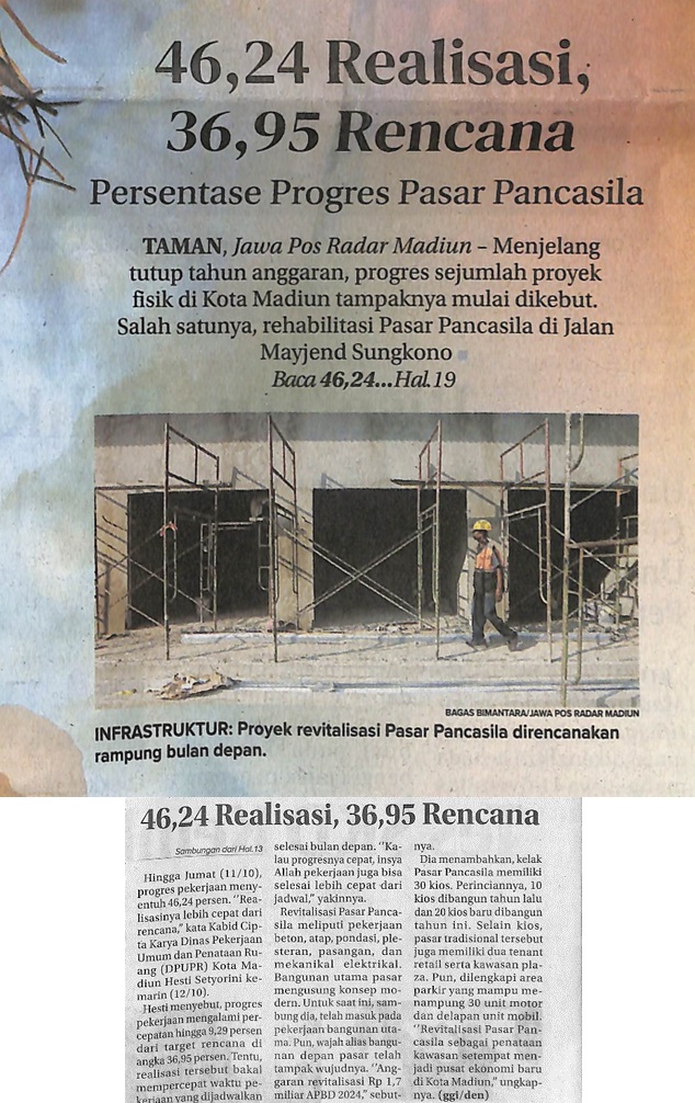 46,24 Realisasi, 36,95 Rencana Persentase Progres Pasar Pancasila