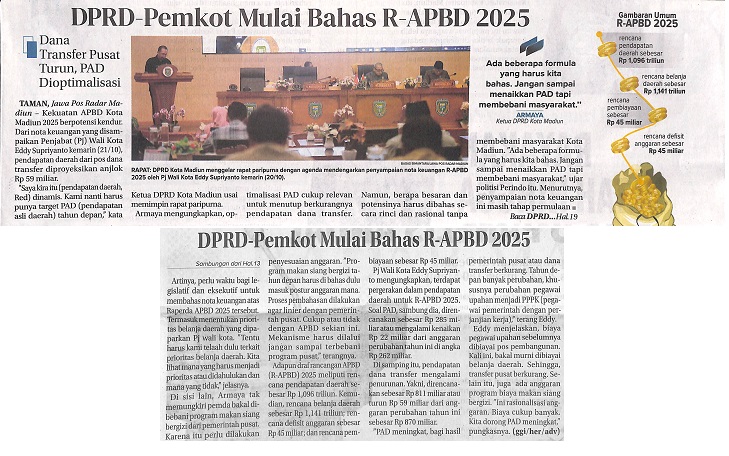 DPRD-Pemkot Mulai Bahas R-APBD 2025
