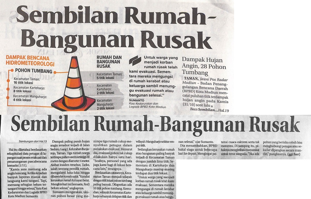 Sembilan Rumah-Bangunan Rusak, Dampak Hujan Angin, 28 Pohon Tumbang