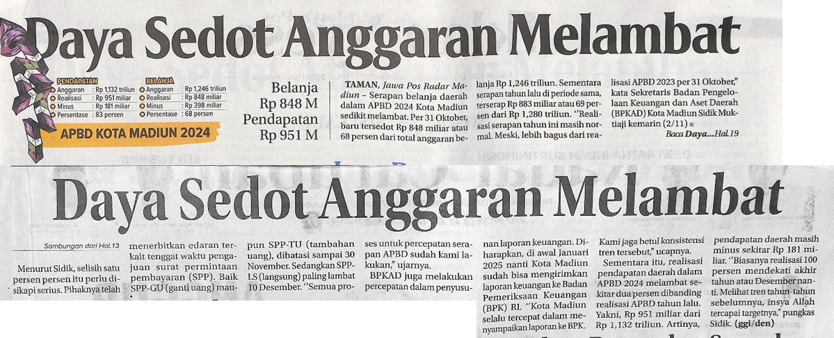 Daya Sedot Anggaran Melambat
