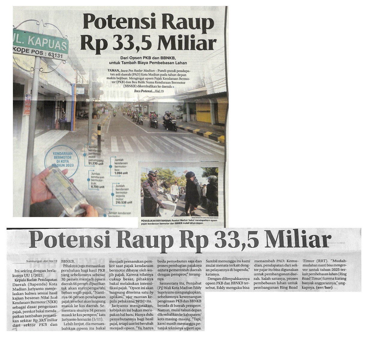 Potensi Raup Rp 33,5 Miliar