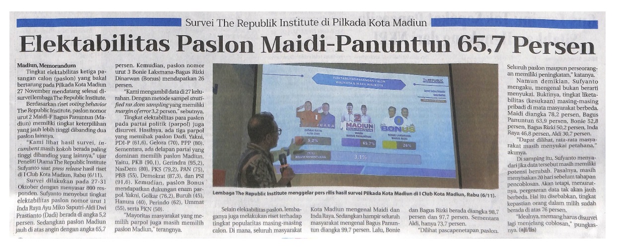 Survei The Republik Institute di Pilkada Kota Madiun, Elektabilitas Paslon Maidi-Panuntun 65,7 Persen