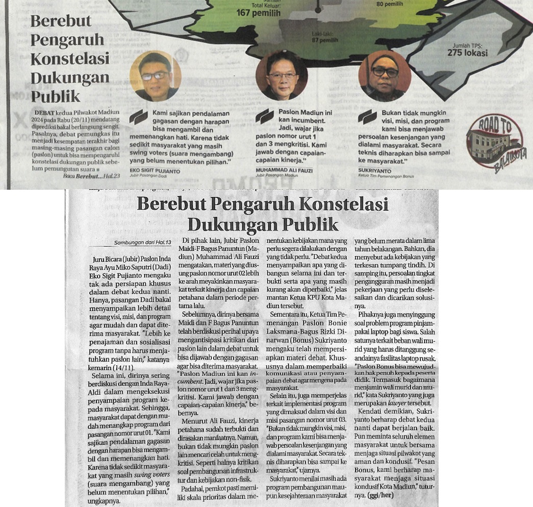 Berebut Pengaruh Konstelasi Dukungan Publik