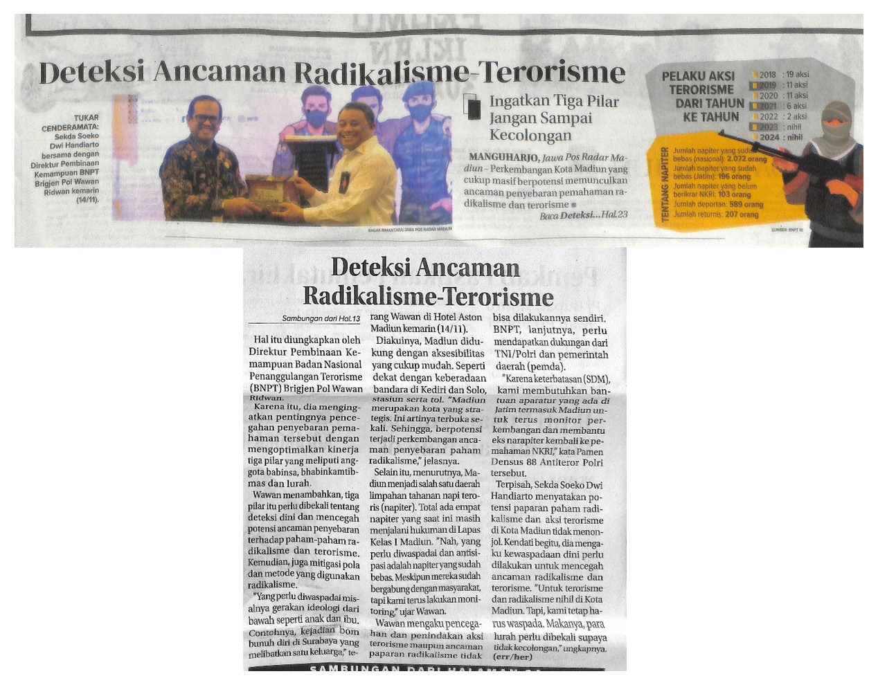 Deteksi Ancaman Radikalisme-Terorisme