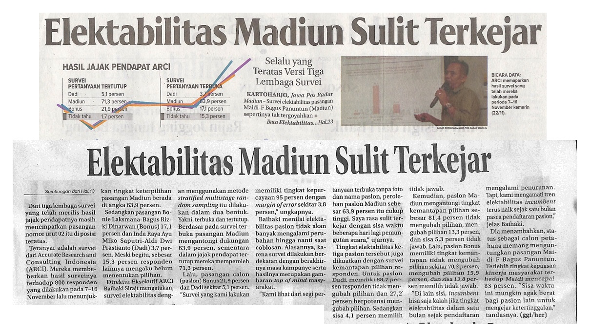 Elektabilitas Madiun Sulit Terkejar