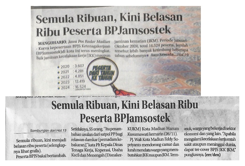 Semula Ribuan, Kini Belasan Ribu Peserta BPJamsostek