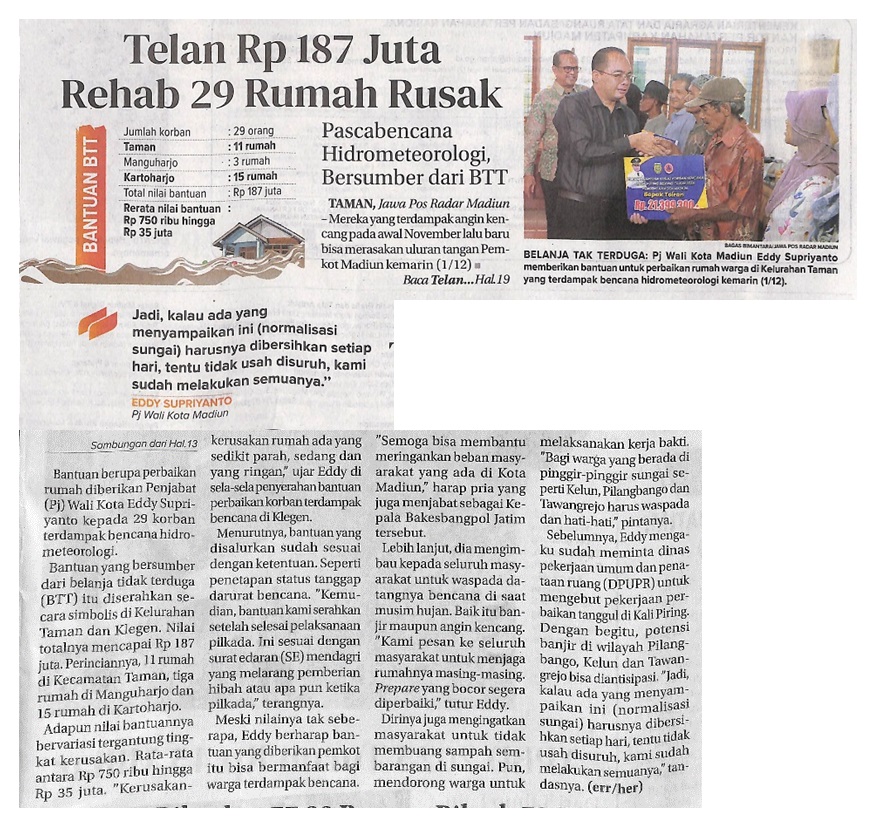 Telan Rp 187 Juta Rehab 29 Rumah Rusak