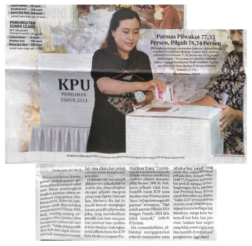 Parmas Pilwakot 77,33 Persen, Pilgub 78,74 Persen