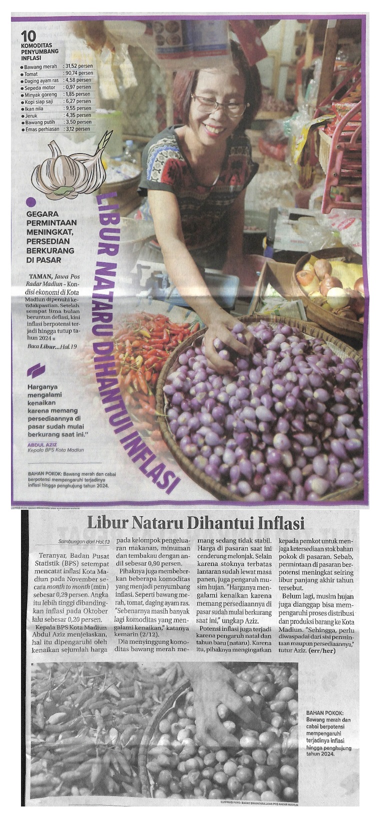 Libur Nataru Dihantui Inflasi