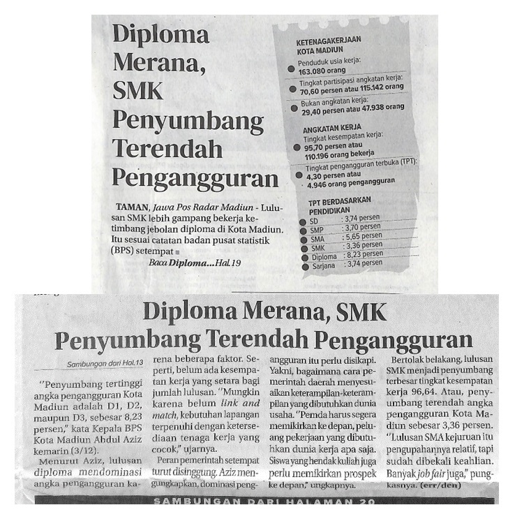 Diploma Merana, SMK Penyumbang Terendah Pengangguran