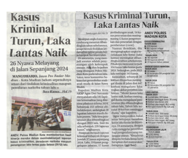 Kasus Kriminal Turun, Laka Lantas Naik