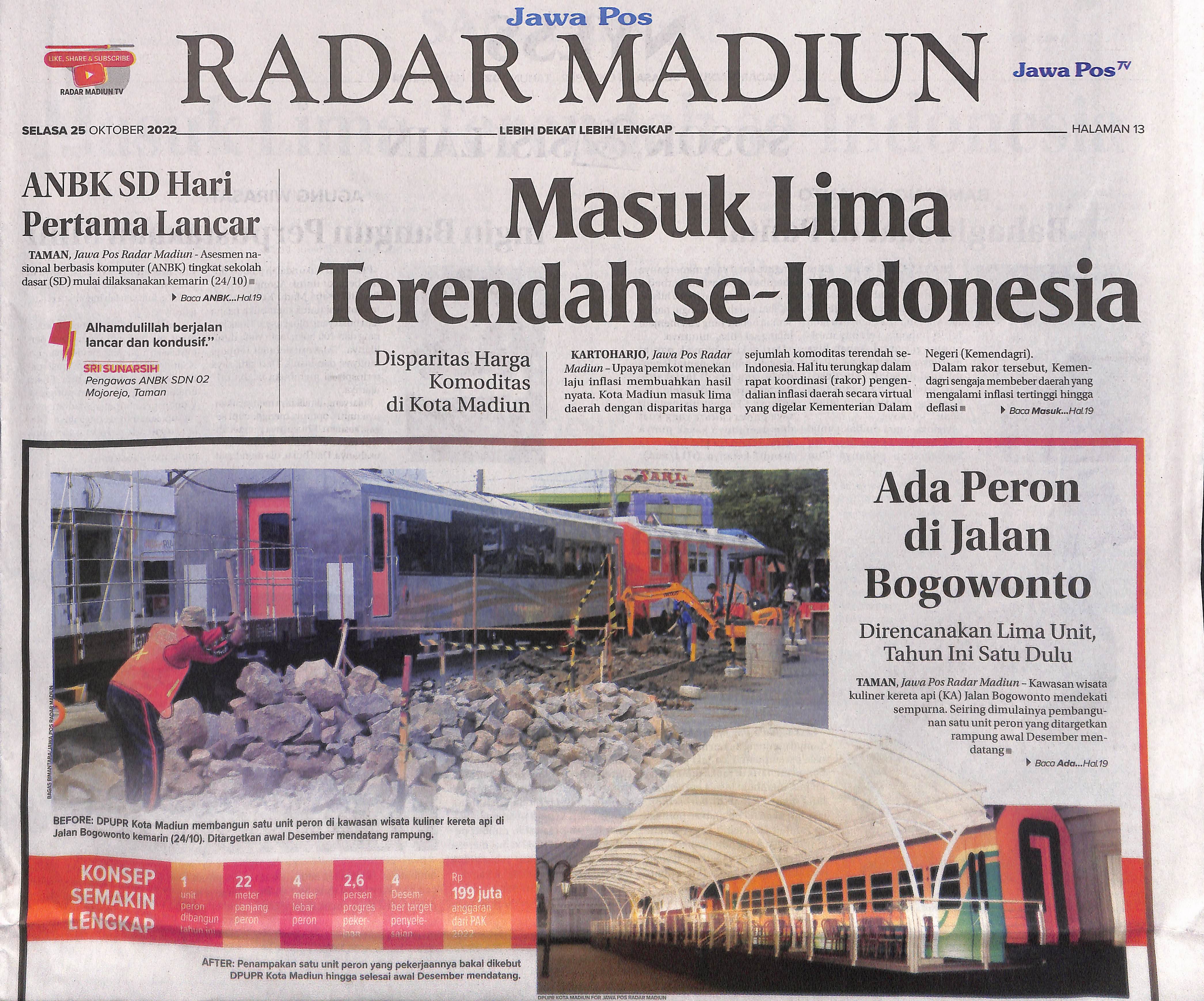 Masuk Lima Terendah se-Indonesia, Disparitas Harga Komoditas di Kota Madiun