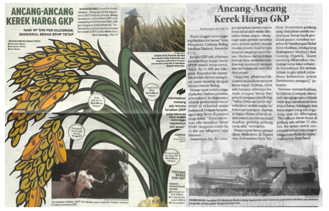 Ancang-Ancang Harga Kerek GKP