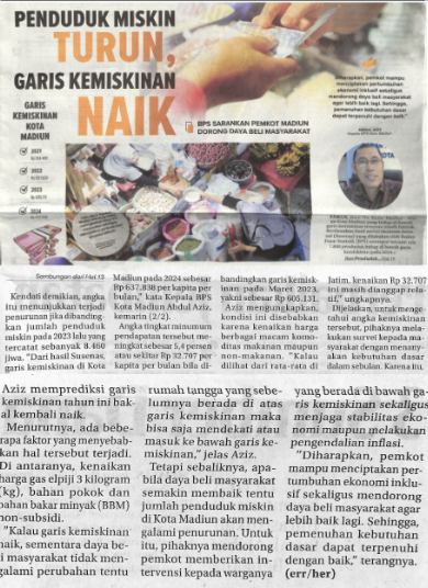 Penduduk Miskin Turun, Garis Kemiskinan Naik