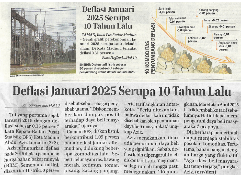 Deflasi 2025 Serupa 10 Tahun Lalu
