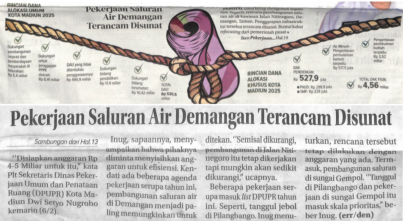 Pekerjaan Saluran Air Demangan Terancam Disunat