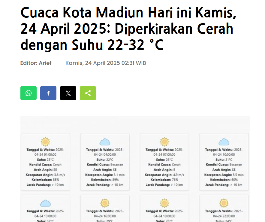 Cuaca Kota Madiun Hari ini Kamis, 24 April 2025  Diperkirakan Cerah dengan Suhu 22-32 C