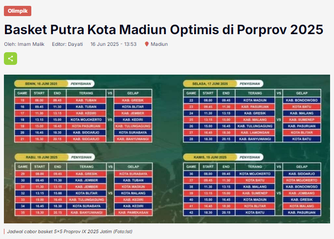 Basket Putra Kota Madiun Optimis di Porprov 2025
