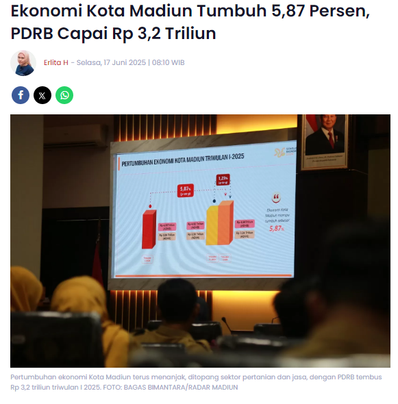 Ekonomi Kota Madiun Tumbuh 5,87 Persen, PDRB Capai Rp 3,2 Triliun