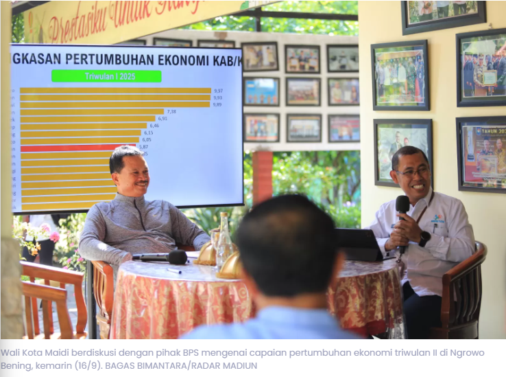 Ekonomi Kota Madiun Tumbuh 6,35 Persen, Terdongkrak Konsumsi Rumah Tangga