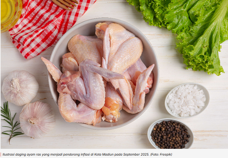Harga Daging Ayam Ras Picu Inflasi Kota Madiun