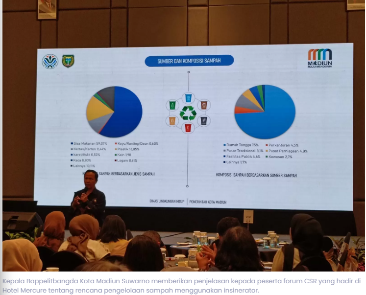 Pemkot Madiun Pastikan Insinerator Boleh Dipakai Asal Lolos Uji Emisi Dioksin dan Furan