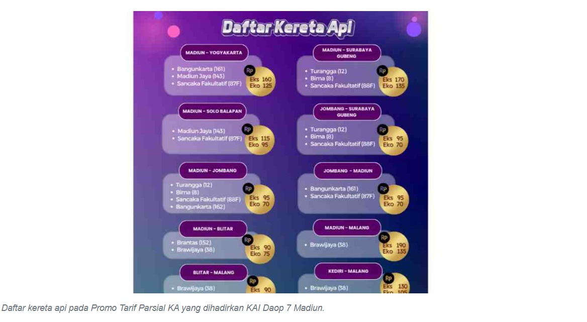 Daop 7 Madiun Hadirkan Tarif Parsial KA Selama Oktober, Tiket mulai Rp70 RIbu