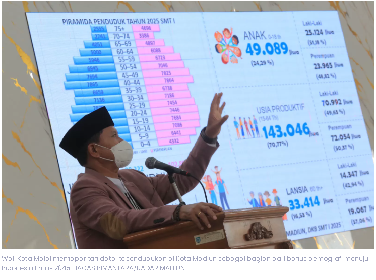Cegah Stunting, Pemkot Madiun Jor-joran Tangani Gizi Balita