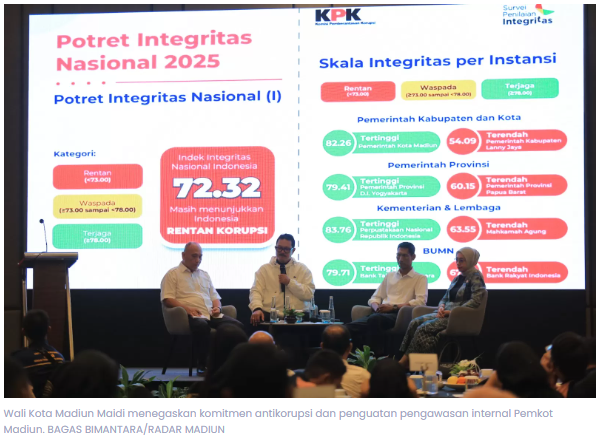 Nilai SPI KPK Tinggi, Pemkot Madiun Libatkan APH Cegah Korupsi Sejak Awal