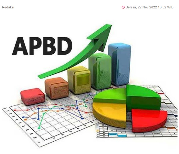 Waduh, Penghujung Tahun Serapan APBD Kota Madiun Lemot