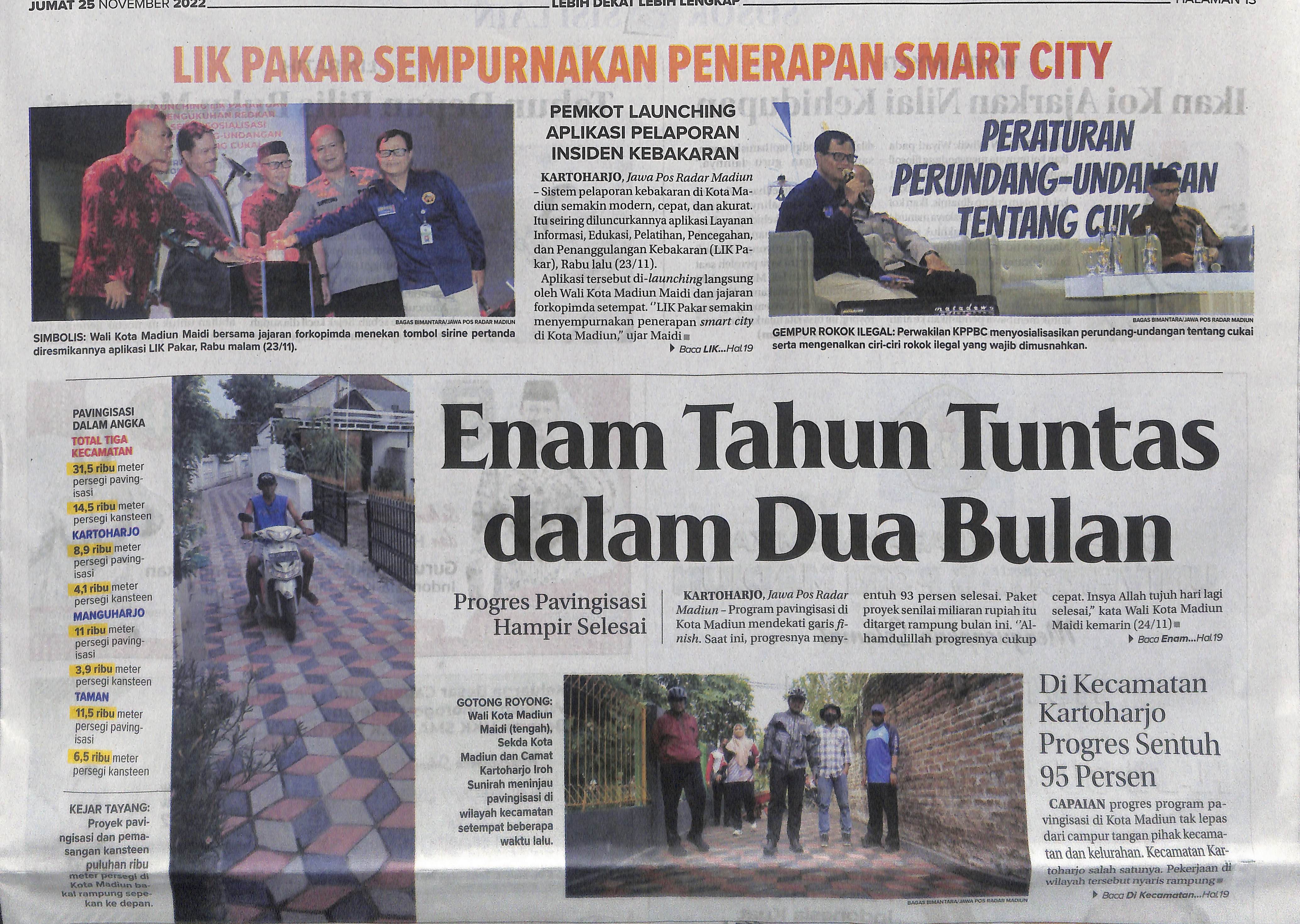Enam Tahun Tuntas dalam Dua Bulan, Progres Pavingisasi Hampir Selesai