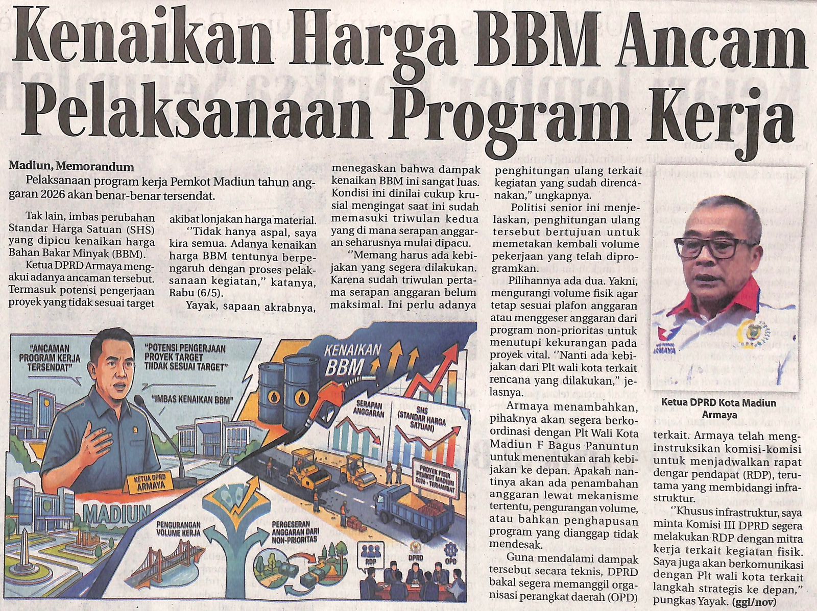 Kenaikan Harga BBM Ancam Pelaksanaan Program Kerja