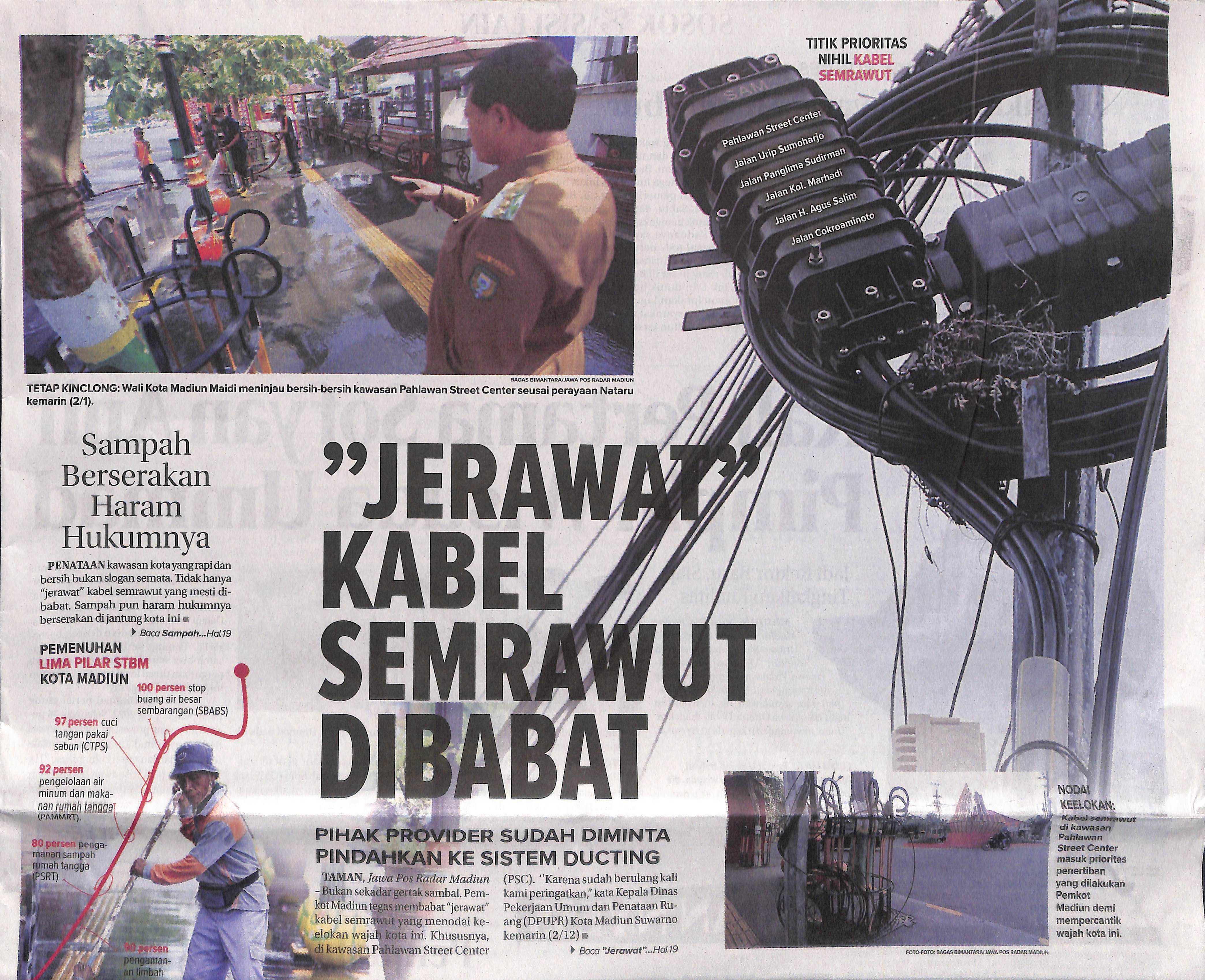 Jerawat Kabel Semrawut Dibabat