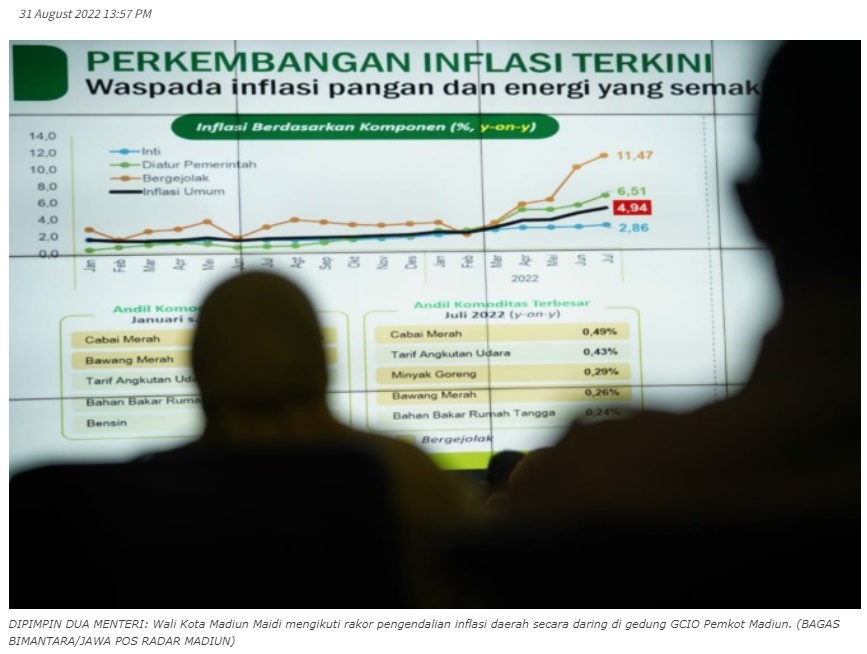 Atasi Inflasi, Pemkot Madiun Bangunkan Aset Lahan Tertidur