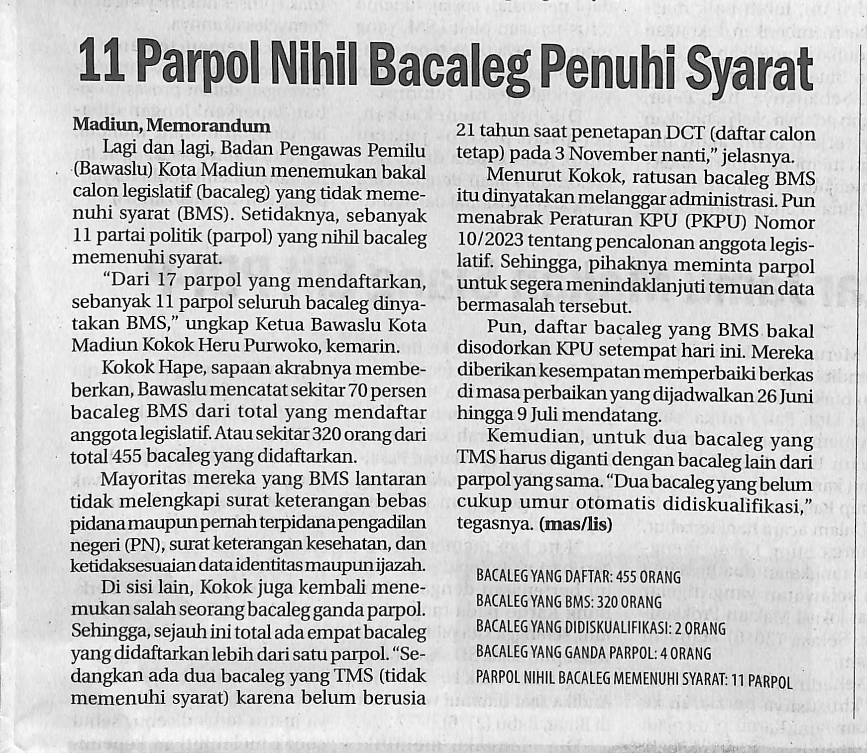 11 Parpol Nihil Bacaleg Penuhi Syarat