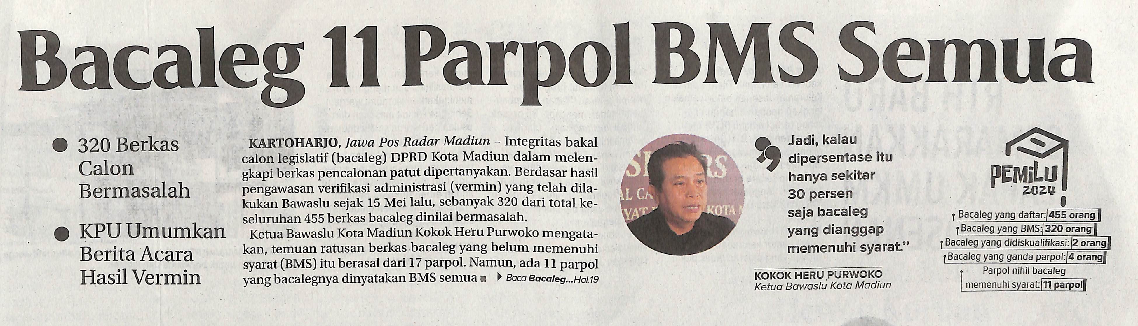 Bacaleg 11 Parpol BMS Semua