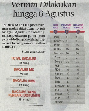Vermin Dilakukan hingga 6 Agustus