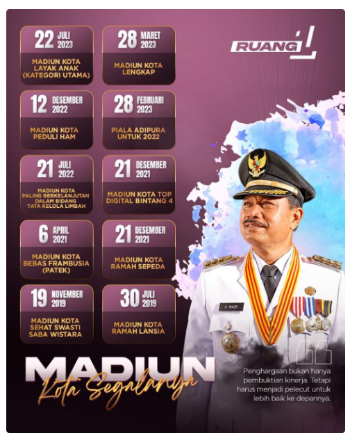 Ruang Satu Kota Madiun, Kota Segalanya