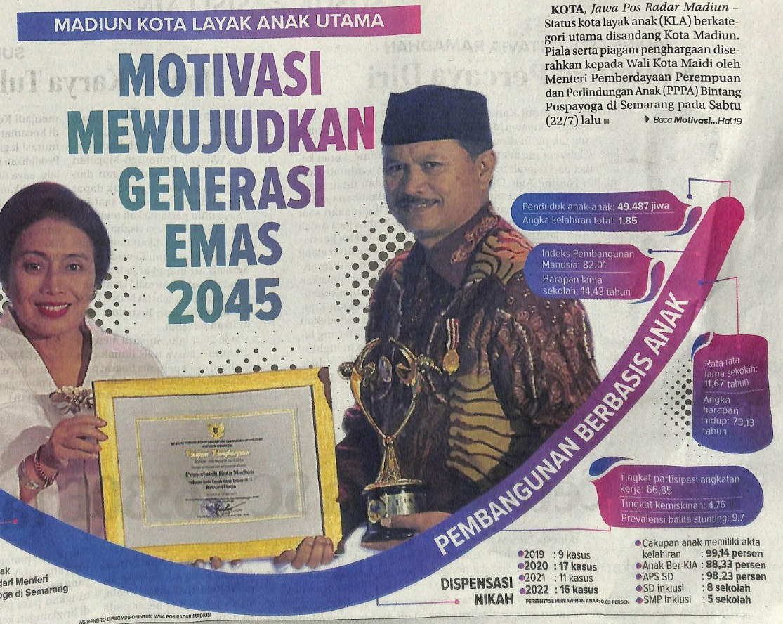 Motivasi Mewujudkan Generasi Emas 2045