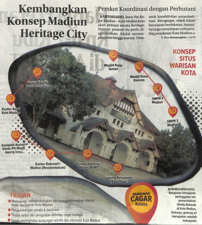 Kembangkan Konsep Madiun Heritage City, Pemkot Koordinasi dengan Perhutani