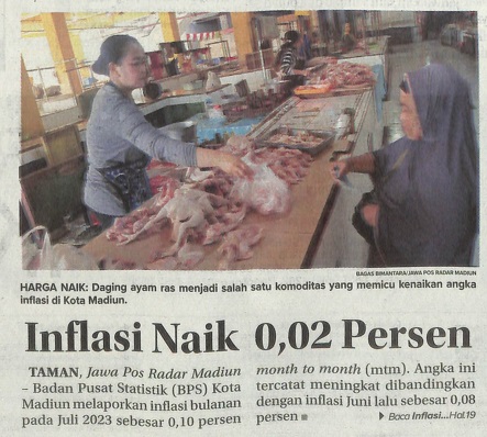 Inflasi Naik 0,02 Persen