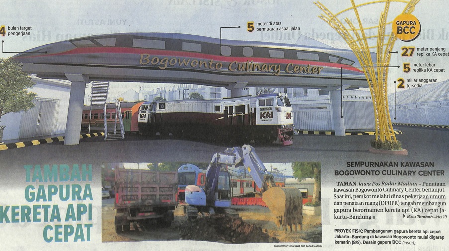 Tambah Gapura Kereta Api Cepat, Sempurnakan Kawasan Bogowonto Culinary Center
