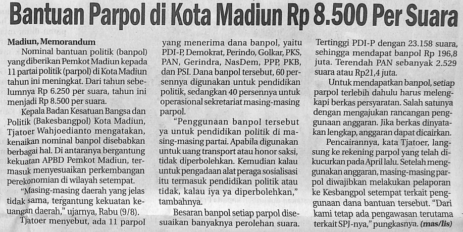 Bantuan Parpol di Kota Madiun Rp 8.500 Per Suara
