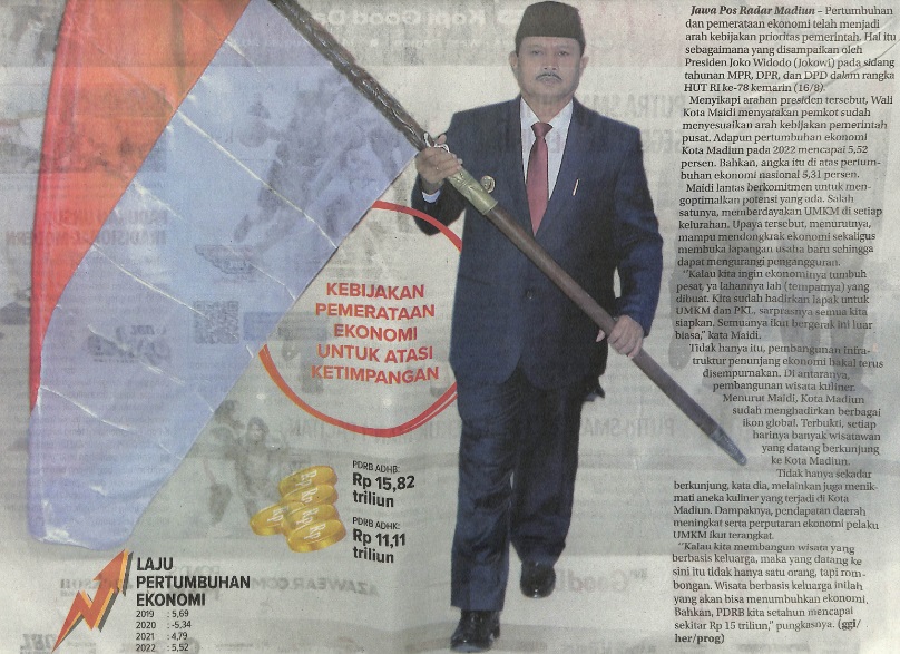 Kebijakan Pemerataan Ekonomi Untuk Atasi Ketimpangan