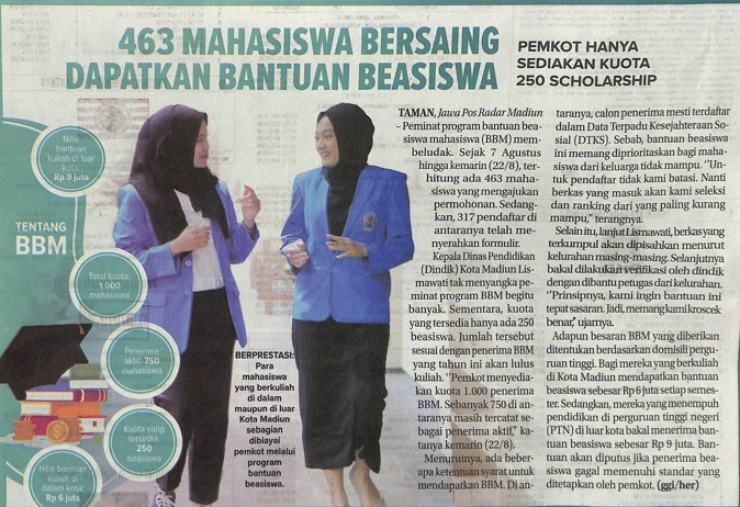 463 Mahasiswa Bersaing Dapatkan Bantuan Beasiswa, Pemkot Hanya Sediakan Kuota 250 Scholarship