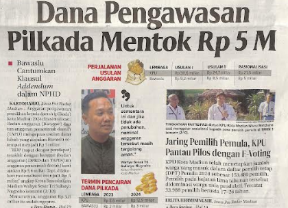 Dana Pengawasan Pilkada Mentok Rp 5 M, Bawaslu Cantumkan Klausul Adddendum dalam NPHD