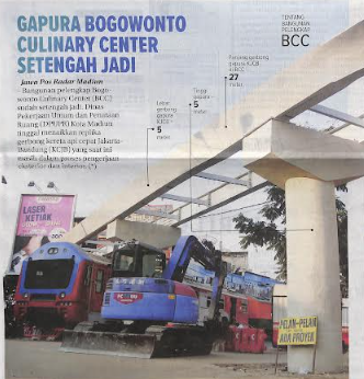 Gapura Bogowonto Culinary Center Setengah Jadi