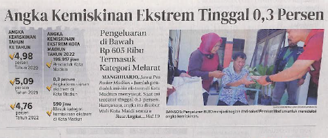 Angka Kemiskinan Ekstrem Tinggal 0,3 Persen, Pengeluaran di Bawah Rp 605 Ribu Termasuk Kategori Melarat