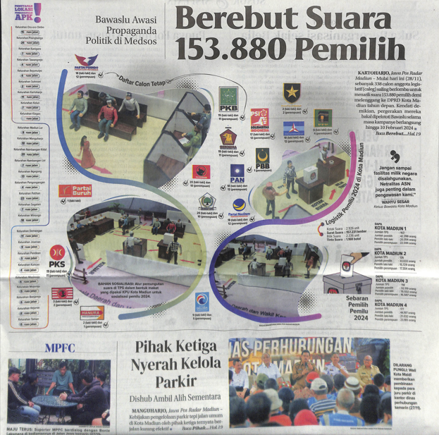 Bawaslu Awasi Propaganda Politik di Medsos, Berebut suara 153.880 Pemilih